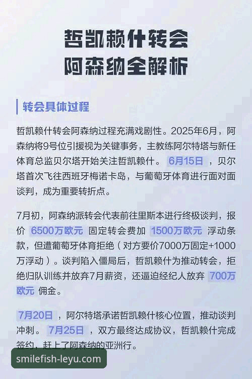 哲凯赖什20球里程碑深度分析：阿森纳锋线新核的技术统计与赛场表现全面解析